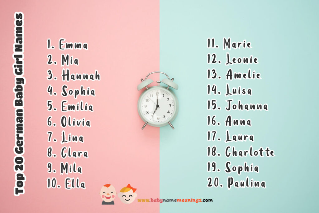 Top 20 German Baby Girl Names